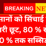 PM Krishi Sinchai Scheme: किसानों को सिंचाई पर भारी छूट, जानिए कैसे उठाएं लाभ
