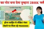 Old 5 Rupee Note