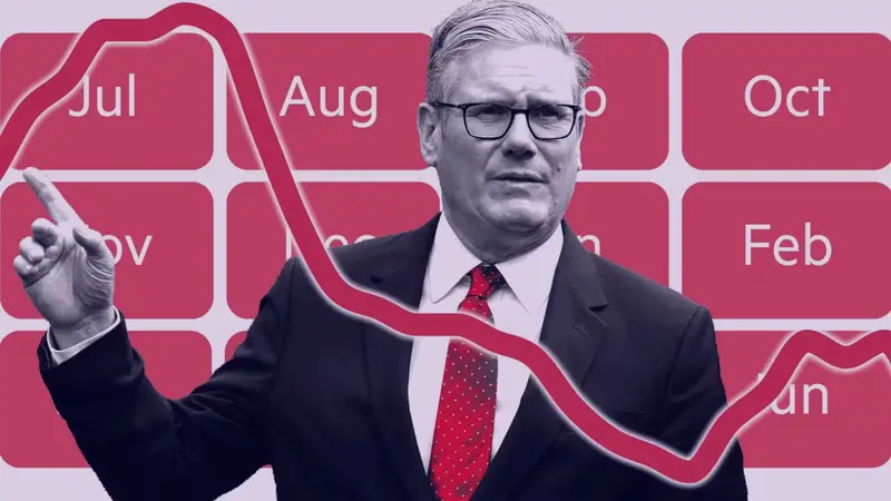 Labour Government First Year: Key Achievements and Policy Changes Explained