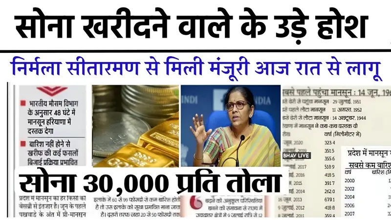 Gold Rate Today
